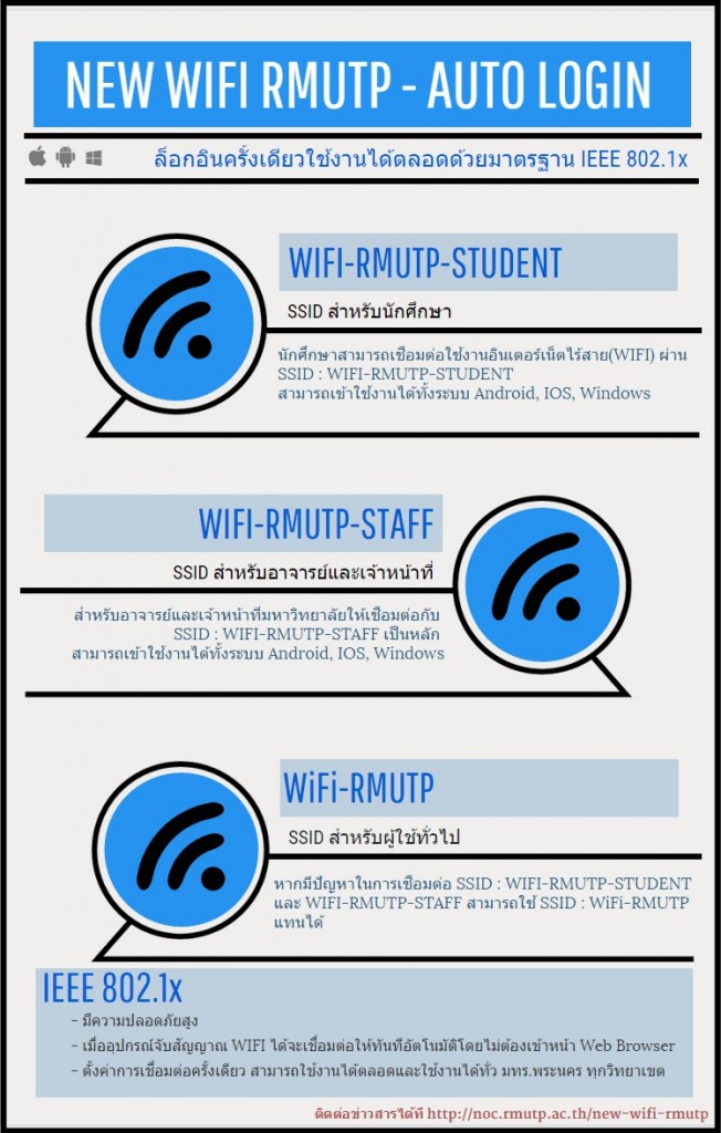 wifi-new-rmutp