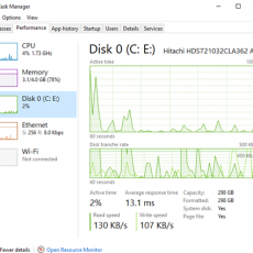 การดู Windows 10 ใช้ Disk usage เต็ม 100% หรือเกือบเต็ม 100% การดู Windows 10 ใช้ Disk usage เต็ม 100% หรือเกือบเต็ม 100%